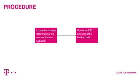 Open Telekom Cloud | Volume Backup Service: Creating an EVS Disk with Backup Data