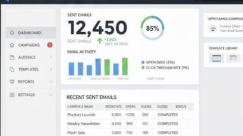 How To Send 50,000 Emails daily without SMTP using Primevest Email Sender