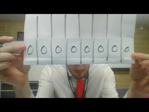 Basic Binary Calculator (Paper)