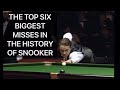 The Top Six Misses in Snooker History