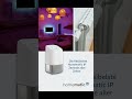 Homematic IP Home Control Unit – Smart Home Zentrale mit Datenschutz