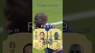 Famous Virgil Van Dijk vs Kalidou Koulibaly【FIFA OVR Compilation】ファンダイクvsクリバリ Wealth