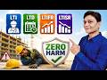 What is Lost Time Injury (LTI) | LTI, LTIFR, LTISR Formula & Calculation Explained | Safety KPI