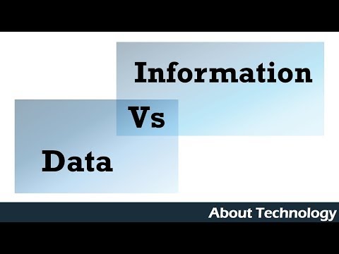 Difference Between Data and Information (with Example & Comparison Chart)