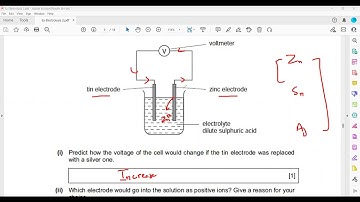 Electrolysis Exercise 2 Doubts Cambridge IGCSE O level Chemistry 0620/0971/5070 Lesson 38 part f