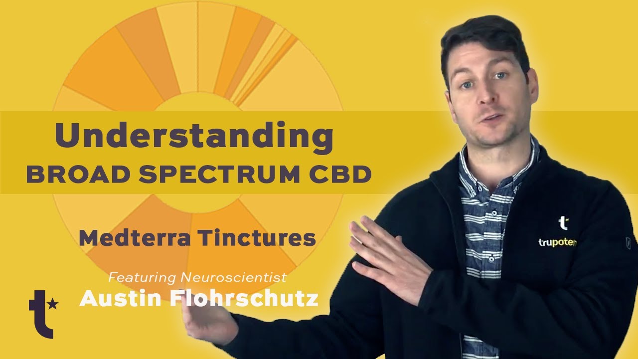 what-does-broad-spectrum-cbd-mean-new-medterra-broad-spectrum