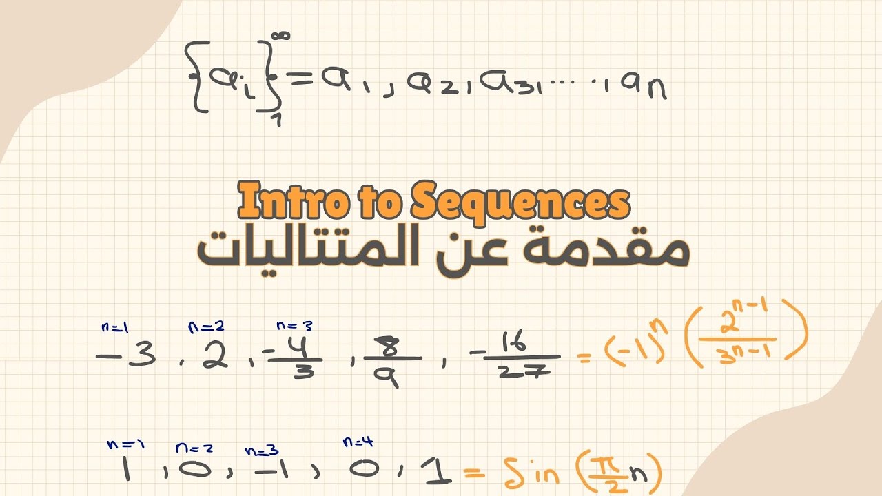 مقدمة عن المتتاليات | Intro to Sequences