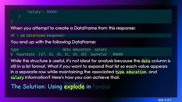Mastering Pandas DataFrame: Transforming API Responses into Structured Data