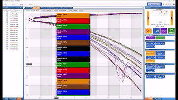 CTW Presents - How to use the Live Screen Feature in CTW Probe Software