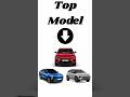 Top 5 Ev Car Models #tata #mahindra #mg