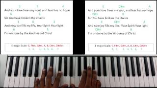 Glorious - Jesus Culture (Piano Tutorial)