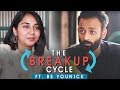 The Break Up Cycle | Feat. Be YouNick | MostlySane