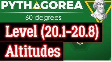 Pythagorea 60 degrees Level (20.1-20.8) Altitudes complete Solutions
