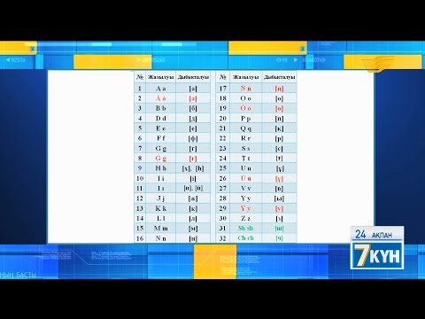 Бейне: Құзыреттілікке негізделген тәсіл дегеніміз не