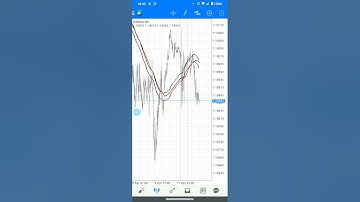 nadex forex binary signals update at 11:00 p.m.