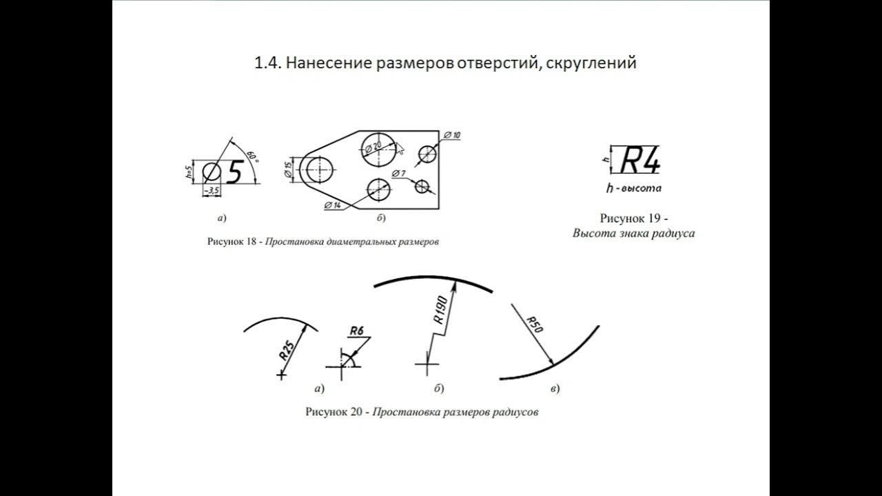 Презентация к уроку "Нанесение размеров на черетежах"