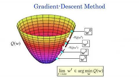 Fault-Tolerance in Distributed Optimization