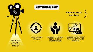 Participatory video evaluation pilots (PVEs)