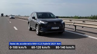 Toyota RAV 4 2021 teste de acceleratie PE GPS.