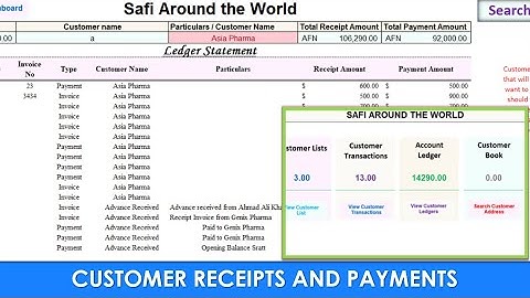 Customer Receipts and Payments History | receipt and payment |receipt and payment account |customer