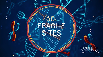 Genetics in 60 seconds: Fragile Sites
