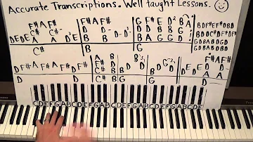 How To Play Secrets OneRepublic Piano Tutorial Lesson CORRECT