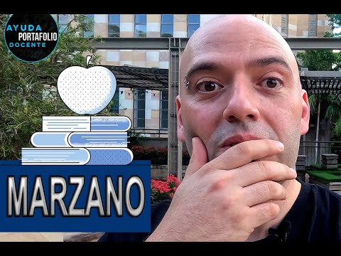 Video: ¿Cuál es el marco de instrucción de Marzano?