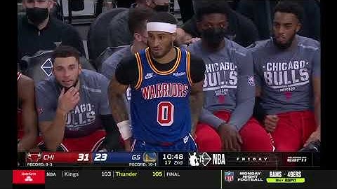 Steph Curry - Scoring on Off-Ball Screens 2021-22