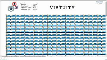 VIRTUITY | Digital Twin simulation- Coronavirus COVID 19 Plant Simulation