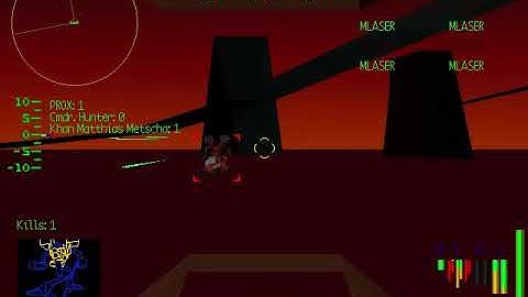 DOSBox 0 74, Cpu speed  max 100% cycles, Frameskip  0, Program  NETSHELL 2020 04 29 19 14 56