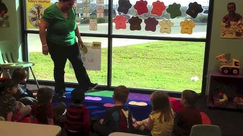 concepts of print video