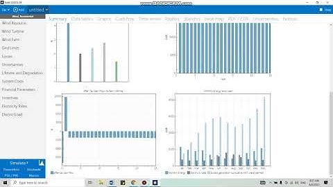 Mô phỏng Năng Lượng Gió - Nhóm 1