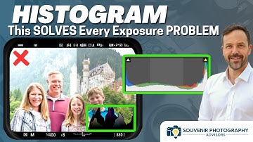What Is a Histogram in Photography? Made Simple for Beginners