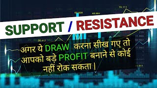 support and resistance trading strategy | support and resistance |