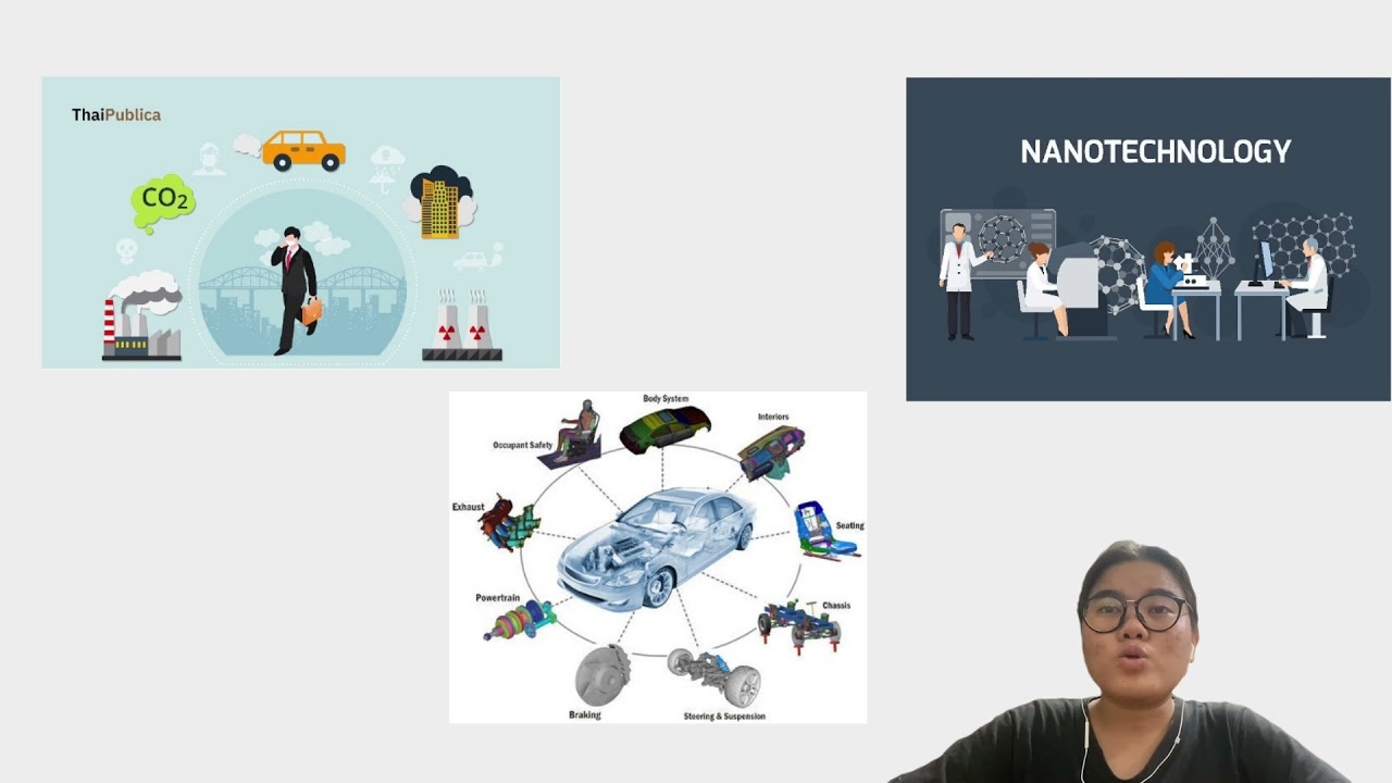Carbon nanotube composites cut co2 emission YouTube