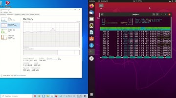 Ubuntu 20.04 Vs Windows 10 - Resource Usage Compare