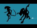 映画「エイリアン3」を解説してみました。