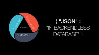JSON Support in Backendless Database