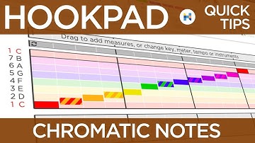 Quicktip - How to write Chromatic Notes in Hookpad