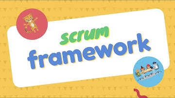 Scrum: Overview of the Scrum Framework  |  What is Scrum Framework in Agile? | Leanpitch