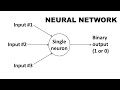 Easy-to-Understand Neural Network Overview | Machine Learning Science Project