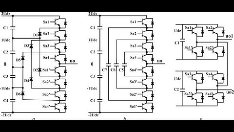 How Inverters Works? | Multilevel Inverter | Sine PWM Inverter  | Selective Harmonics Elimination
