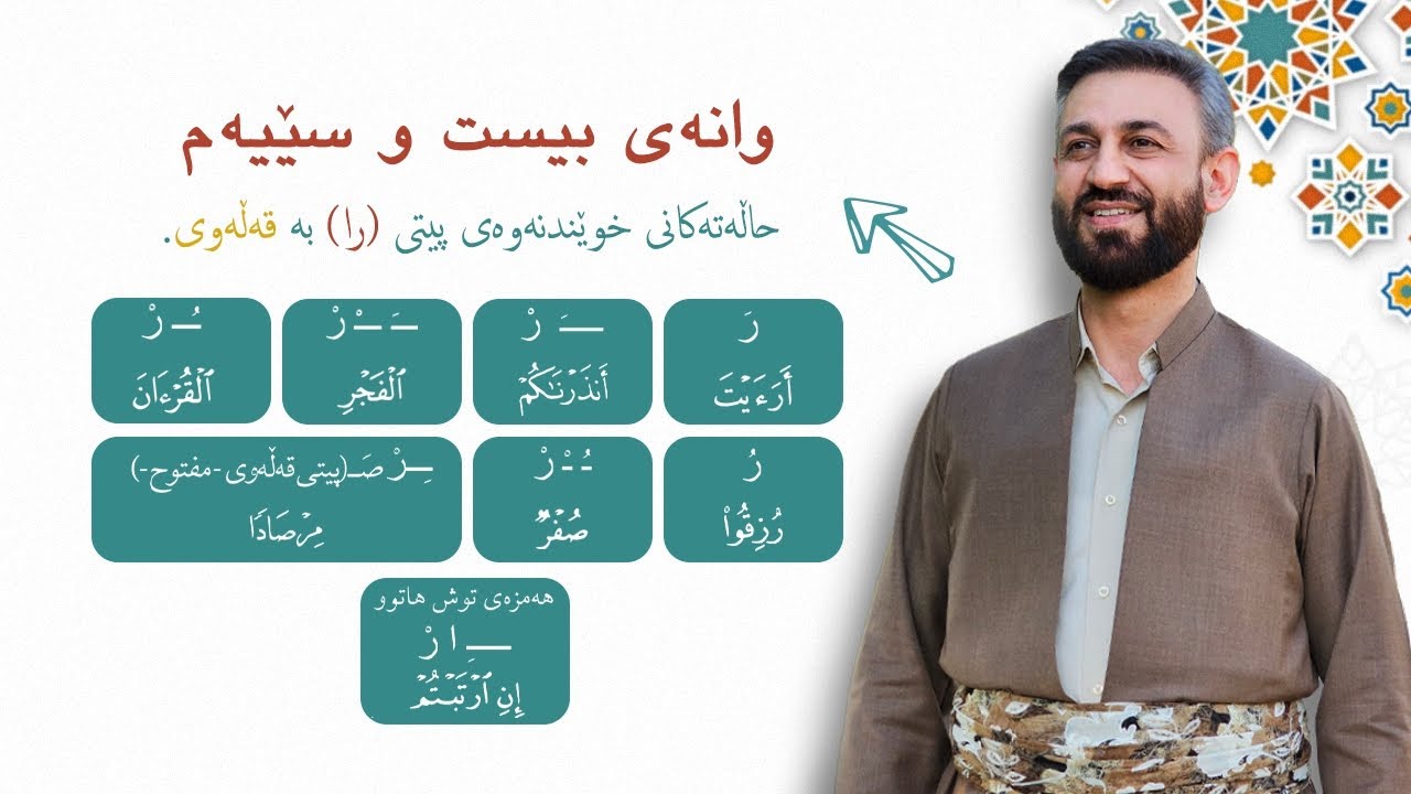 وانەی بیست و سێیەم: بەشی یەکەم:حاڵەتەکانی خوێندنەوەی پیتی(را) بەقەڵەوی.