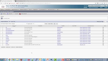 CISCO CUCM  to ShoreTel SIP Trunk TIE Line
