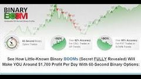Binary Boom Review - Is Binary boom a scam? The truth Youtube