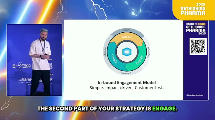 Pharma can simplify HCP engagement strategy using the marketing flywheel