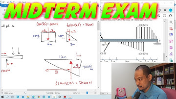 MidTerm Exam Simulation | Statics | Up until Chapter 5