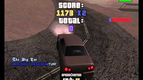 SwX SA-MP Drift Pointer & Top drifters system [FIX][DEV]