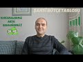 Şahsi Bütçe Tablosu | Harcamalarımız Artık Daha Düzenli Olacak