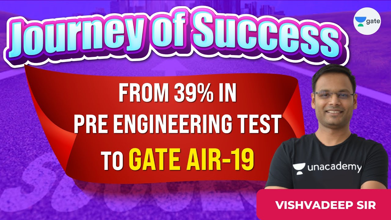 Journey of Success: From 39% in Pre-Engineering Test to AIR-19 in GATE Exam | Vishvadeep Gothi Sir